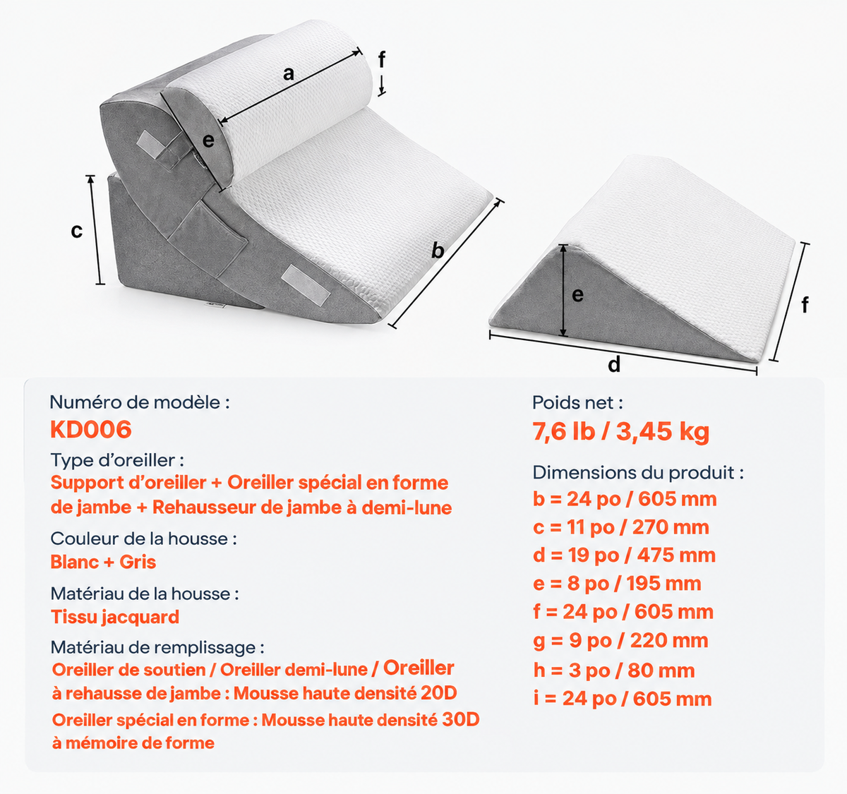 Oreiller Triangulaire 4 Pièces - Coussin Ergonomique - Anti Reflux